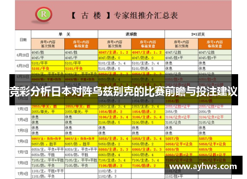 竞彩分析日本对阵乌兹别克的比赛前瞻与投注建议